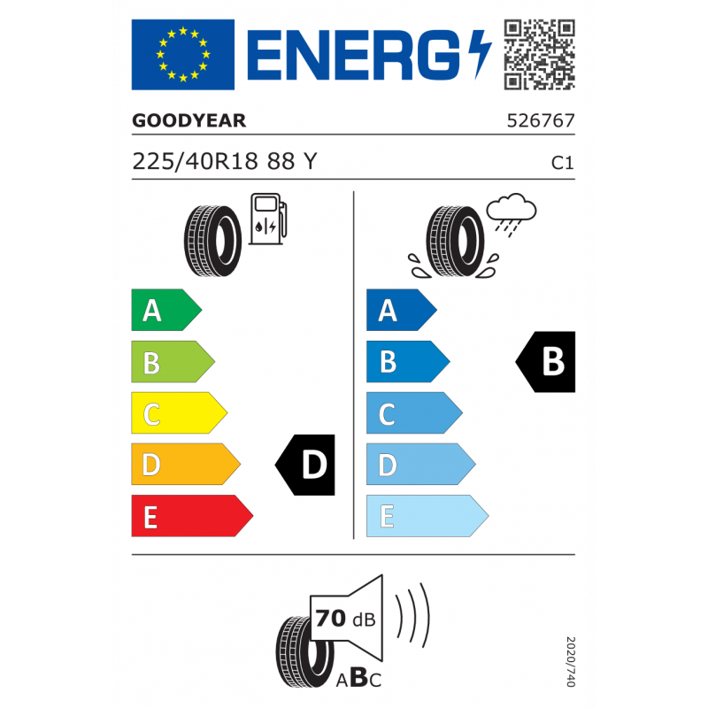 GOODYEAR 225/40R18 88Y ROF * EAGLE F1 ASYMMETRIC 2