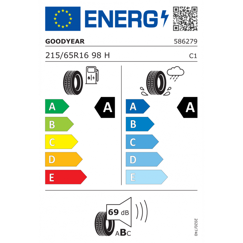 GOODYEAR 215/65R16 98H EFFICIENTGRIP 2 SUV